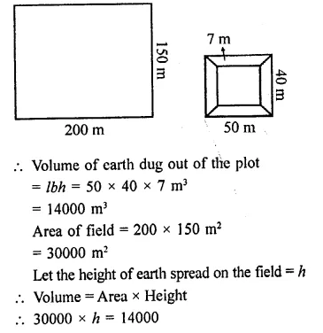 RD Sharma Class 9 Solutions Chapter 18 Surface Areas and Volume of a Cuboid and Cube Ex 18.2 Q14.1