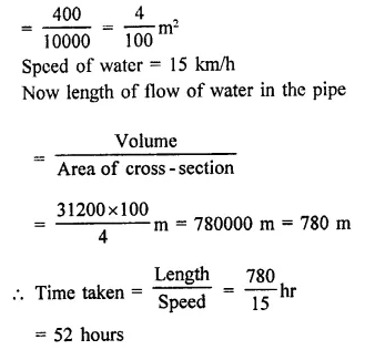 RD Sharma Class 9 Solutions Chapter 18 Surface Areas and Volume of a Cuboid and Cube Ex 18.2 Q28.1