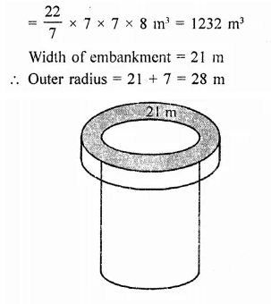 RD Sharma Class 9 Solutions Chapter 19 Surface Areas and Volume of a Circular Cylinder Ex 19.2 Q27.1