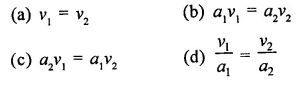 RD Sharma Class 9 Solutions Chapter 19 Surface Areas and Volume of a Circular Cylinder MCQS Q19.1