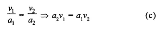 RD Sharma Class 9 Solutions Chapter 19 Surface Areas and Volume of a Circular Cylinder MCQS Q19.3