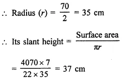 RD Sharma Class 9 Solutions Chapter 20 Surface Areas and Volume of A Right Circular Cone Ex 20.1 9.1