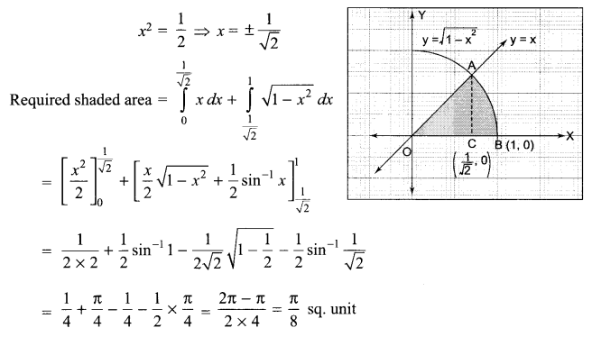 CBSE Sample Papers for Class 12 Maths Paper 4 22