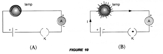 Electricity Class 10 Important Questions Science Chapter 12 image - 15