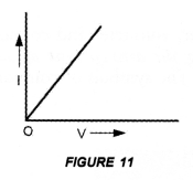 Electricity Class 10 Important Questions Science Chapter 12 image - 18