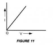 Electricity Class 10 Important Questions Science Chapter 12 image - 36