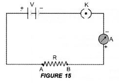 Electricity Class 10 Important Questions Science Chapter 12 image - 39