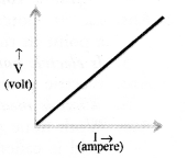 Electricity Class 10 Important Questions Science Chapter 12 image - 4