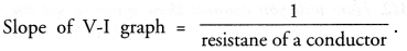 Electricity Class 10 Important Questions Science Chapter 12 image - 6