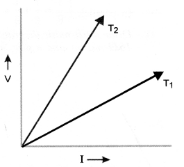 Electricity Class 10 Important Questions Science Chapter 12 image - 7