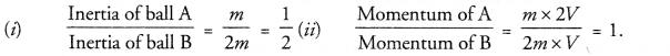 Force and Laws of Motion Class 9 Important Questions Science Chapter 9 image - 1