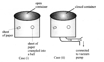 Gravitation Class 9 Important Questions Science Chapter 10 image - 11