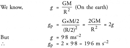 Gravitation Class 9 Important Questions Science Chapter 10 image - 16
