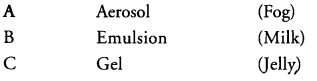 Is Matter Around Us Pure Class 9 Important Questions Science Chapter 2 image - 13