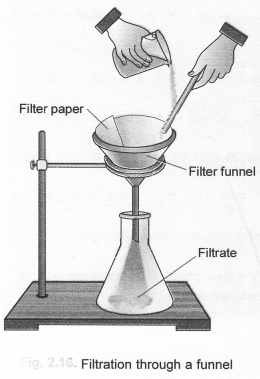 Is Matter Around Us Pure Class 9 Important Questions Science Chapter 2 image - 6