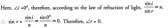 Light Reflection and Refraction Class 10 Important Questions Science Chapter 10 image - 14