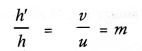 Light Reflection and Refraction Class 10 Important Questions Science Chapter 10 image - 16