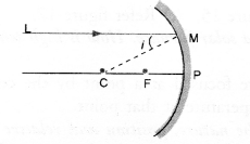 Light Reflection and Refraction Class 10 Important Questions Science Chapter 10 image - 29