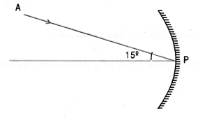 Light Reflection and Refraction Class 10 Important Questions Science Chapter 10 image - 3