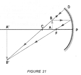 Light Reflection and Refraction Class 10 Important Questions Science Chapter 10 image - 37