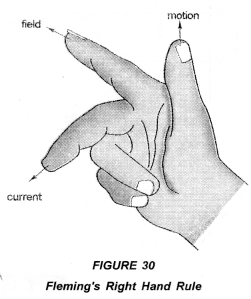 Magnetic Effects of Electric Current Class 10 Important Questions Science Chapter 13 image - 10