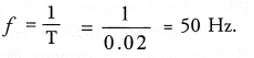 Magnetic Effects of Electric Current Class 10 Important Questions Science Chapter 13 image - 25