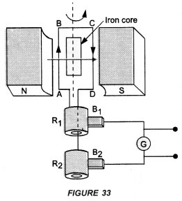 Magnetic Effects of Electric Current Class 10 Important Questions Science Chapter 13 image - 31