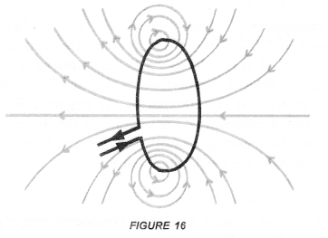 Magnetic Effects of Electric Current Class 10 Important Questions Science Chapter 13 image - 6