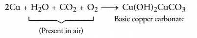 Metals and Non-metals Class 10 Important Questions Science Chapter 3 image - 16