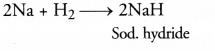 Metals and Non-metals Class 10 Important Questions Science Chapter 3 image - 8