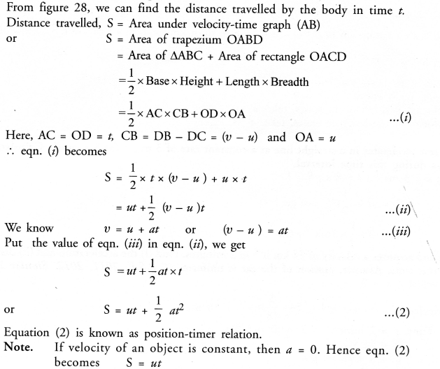 Motion Class 9 Important Questions Science Chapter 8 image - 24