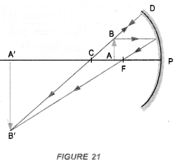 NCERT Exemplar Solutions for Class 10 Science Chapter 10 Light Reflection and Refraction image - 2