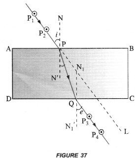 NCERT Exemplar Solutions for Class 10 Science Chapter 10 Light Reflection and Refraction image - 28