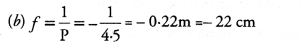 NCERT Exemplar Solutions for Class 10 Science Chapter 11 Human Eye and Colourful World image - 6