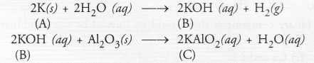 NCERT Exemplar Solutions for Class 10 Science Chapter 3 Metals and Non-metals image - 11