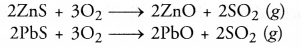 NCERT Exemplar Solutions for Class 10 Science Chapter 3 Metals and Non-metals image - 21