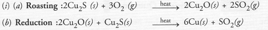 NCERT Exemplar Solutions for Class 10 Science Chapter 3 Metals and Non-metals image - 23