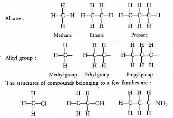 NCERT Exemplar Solutions for Class 10 Science Chapter 4 Carbon and Its Compounds image - 32