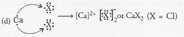 NCERT Exemplar Solutions for Class 10 Science Chapter 5 Periodic Classification of Elements image - 6