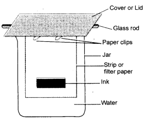 NCERT Exemplar Solutions for Class 9 Science Chapter 2 Is Matter Around Us Pure image - 10