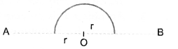 NCERT Exemplar Solutions for Class 9 Science Chapter 8 Motion image - 1