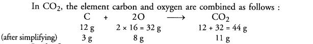 NCERT Solutions For Class 9 Science Chapter 3 Atoms and Molecules 9