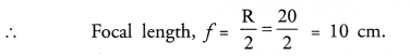 NCERT Solutions for Class 10 Science Chapter 10 Light Reflection and Refraction image -1