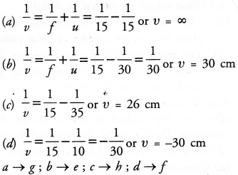 NCERT Solutions for Class 10 Science Chapter 10 प्रकाश परावर्तन और अपवर्तन छवि -23