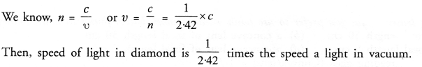 NCERT Solutions for Class 10 Science Chapter 10 Light Reflection and Refraction image -3