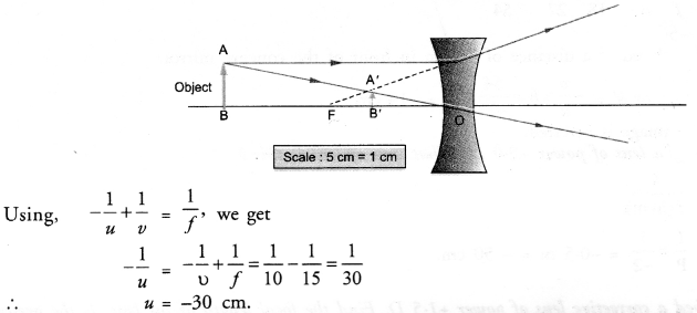 NCERT Solutions for Class 10 Science Chapter 10 प्रकाश परावर्तन और अपवर्तन छवि -9