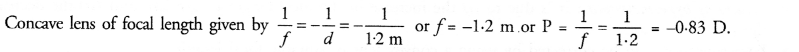 NCERT Solutions for Class 10 Science Chapter 11 Human Eye and Colourful World image - 1