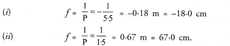 NCERT Solutions for Class 10 Science Chapter 11 Human Eye and Colourful World image - 2