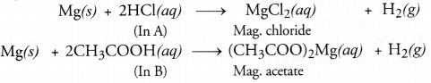 NCERT Solutions for Class 10 Science Chapter 2 अम्ल, क्षार और लवण चित्र - 9