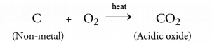 NCERT Solutions for Class 10 Science Chapter 3 धातु और अधातु की छवि - 11